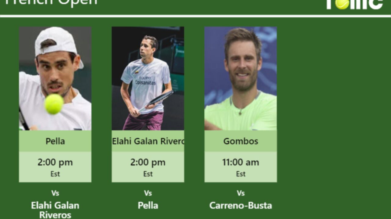 PREDICTION, PREVIEW, H2H Pella, Elahi Galan Riveros, and Gombos to play on Court 13 on Sunday - French Open - Tennis Tonic