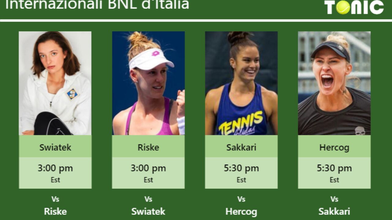 PREDICTION, PREVIEW, H2H Swiatek, Riske, Sakkari and Hercog to play on Grand Stand Arena on Monday - Internazionali BNL dItalia - Tennis Tonic