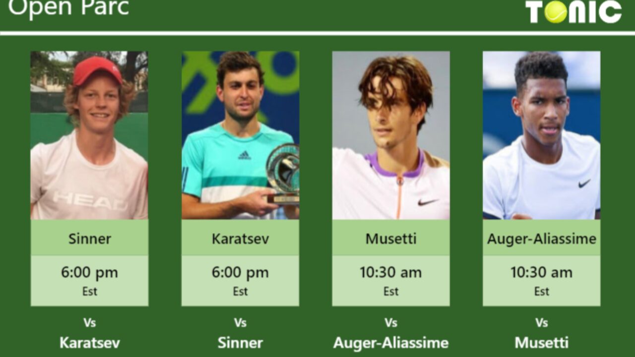 PREDICTION, PREVIEW, H2H Sinner, Karatsev, Musetti and Auger-Aliassime to play on COURT CENTRAL on Tuesday - Open Parc - Tennis Tonic