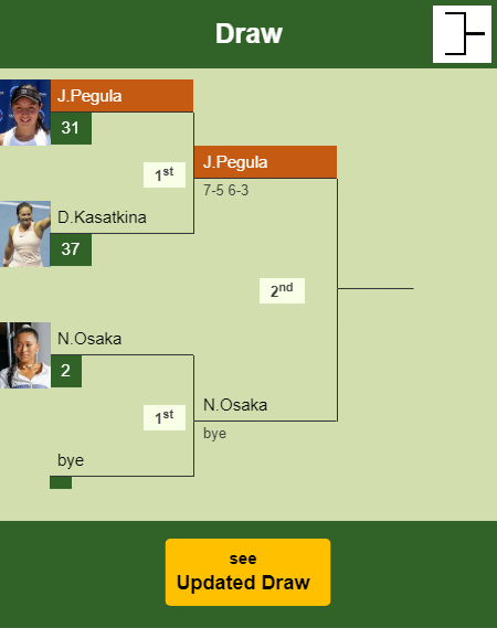 Jessica Pegula Draw info