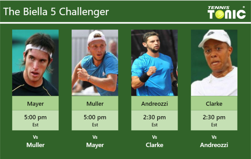 Leonardo Mayer Alexandre Muller Guido Andreozzi Jay Clarke Stats Info Xd5z4pqnlz Leonardo Mayer-Alexandre Muller-Guido Andreozzi-Jay Clarke Stats info