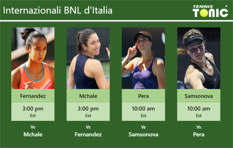 Leylah Annie Fernandez-Christina Mchale-Bernarda Pera-Liudmila Samsonova Stats info