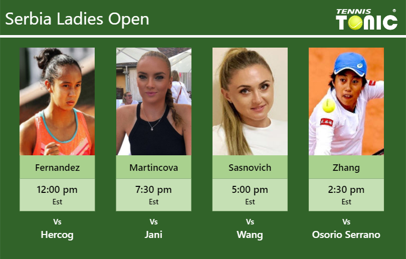 PREDICTION, PREVIEW, H2H: Annie Fernandez, Martincova, Sasnovich and Zhang to play on Court 1 on Monday – Serbia Ladies Open Leylah Annie Fernandez-Tereza Martincova-Aliaksandra Sasnovich-Shuai Zhang Stats info