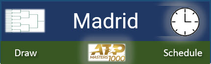 Madrid Atp Draw