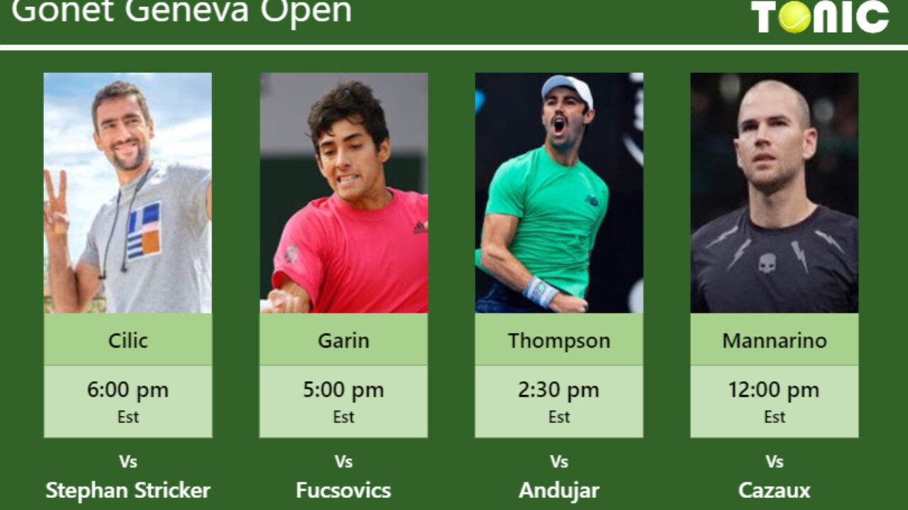 PREDICTION, PREVIEW, H2H Cilic, Garin, Thompson and Mannarino to play on CENTER COURT on Monday - Gonet Geneva Open - Tennis Tonic