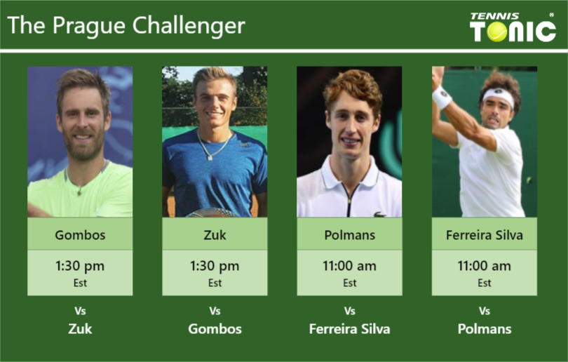 Norbert Gombos Kacper Zuk Marc Polmans Frederico Ferreira Silva Stats Info Rxzjc610wc Norbert Gombos-Kacper Zuk-Marc Polmans-Frederico Ferreira Silva Stats info