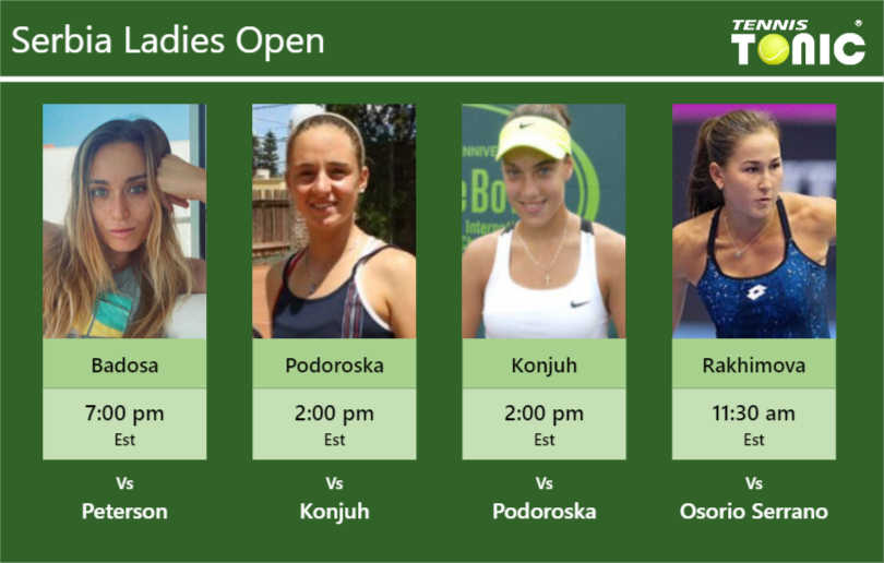 PREDICTION, PREVIEW, H2H: Badosa, Podoroska, Konjuh and Rakhimova to play on Center Court on Thursday – Serbia Ladies Open Paula Badosa Gibert-Nadia Podoroska-Ana Konjuh-Kamilla Rakhimova Stats info
