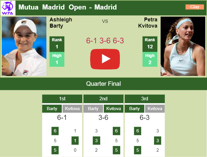 Prediction And Head To Head Ashleigh Barty Vs. Petra Kvitova Pbss6fmjxb Prediction and head to head Ashleigh Barty vs. Petra Kvitova