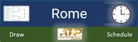 Rome Atp1000