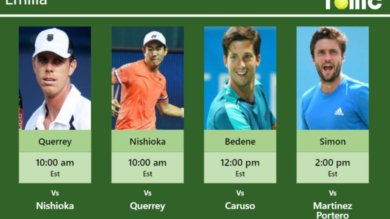 PREDICTION PREVIEW H2H Querrey Nishioka Bedene and Simon to