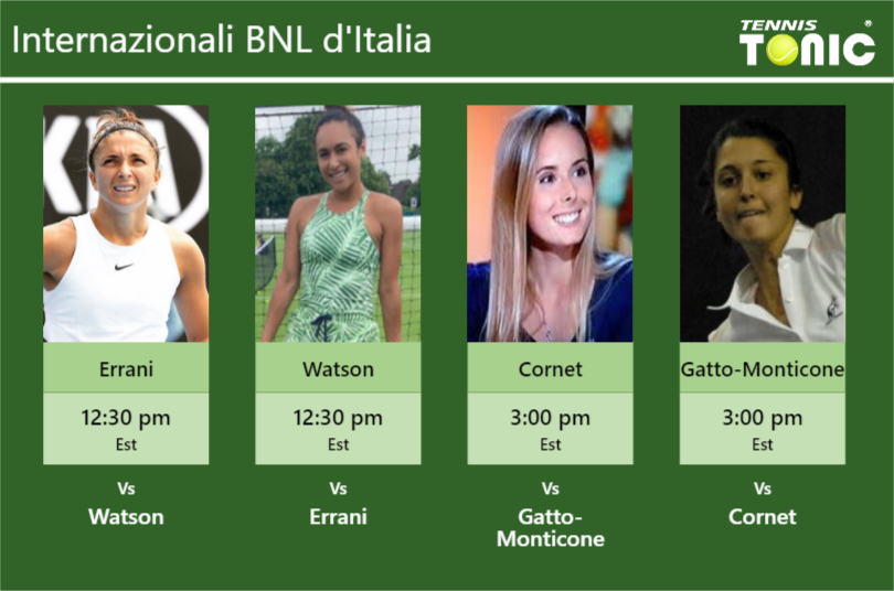 Sara Errani-Heather Watson-Alize Cornet-Giulia Gatto-Monticone Stats info