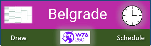 Wta250 Belgrade