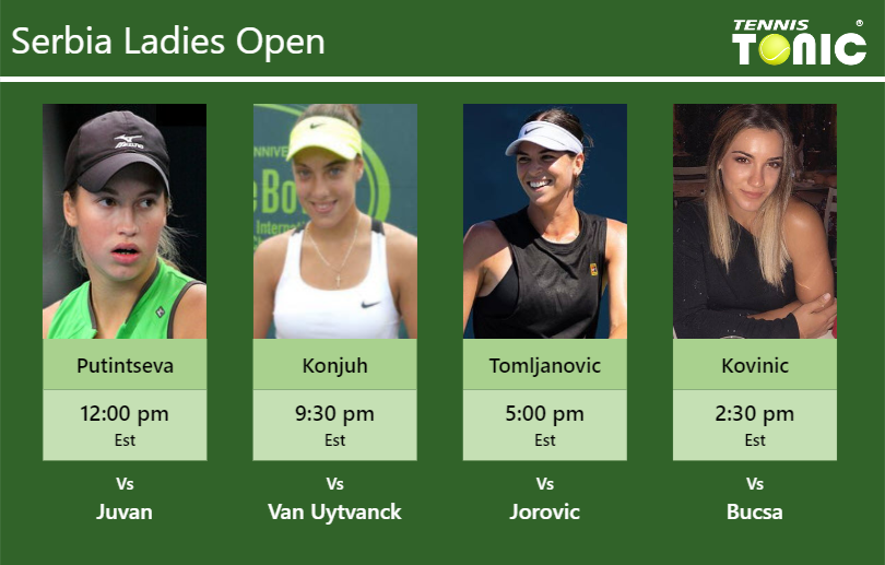 PREDICTION, PREVIEW, H2H: Putintseva, Konjuh, Tomljanovic and Kovinic to play on Center Court on Monday – Serbia Ladies Open Yulia Putintseva-Ana Konjuh-Ajla Tomljanovic-Danka Kovinic Stats info