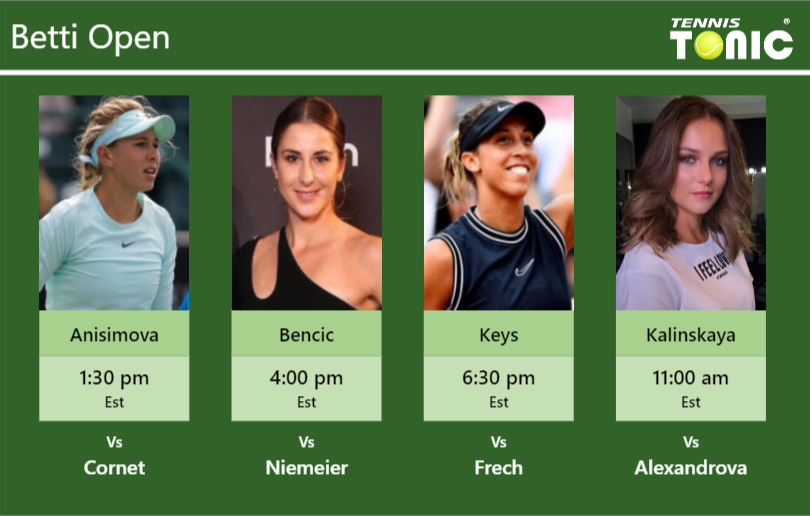 Amanda Anisimova Belinda Bencic Madison Keys Anna Kalinskaya Stats Info 9uyxlyxofu Amanda Anisimova-Belinda Bencic-Madison Keys-Anna Kalinskaya Stats info