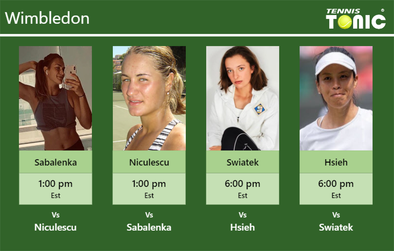 Aryna Sabalenka-Monica Niculescu-Iga Swiatek-Su-Wei Hsieh Stats info