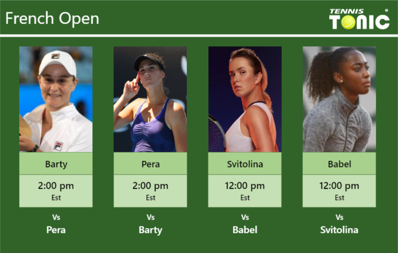 PREDICTION, PREVIEW, H2H: Barty, Pera, Svitolina and Babel to play on Court Philippe CHATRIER on Tuesday – French Open Ashleigh Barty-Bernarda Pera-Elina Svitolina-Oceane Babel Stats info