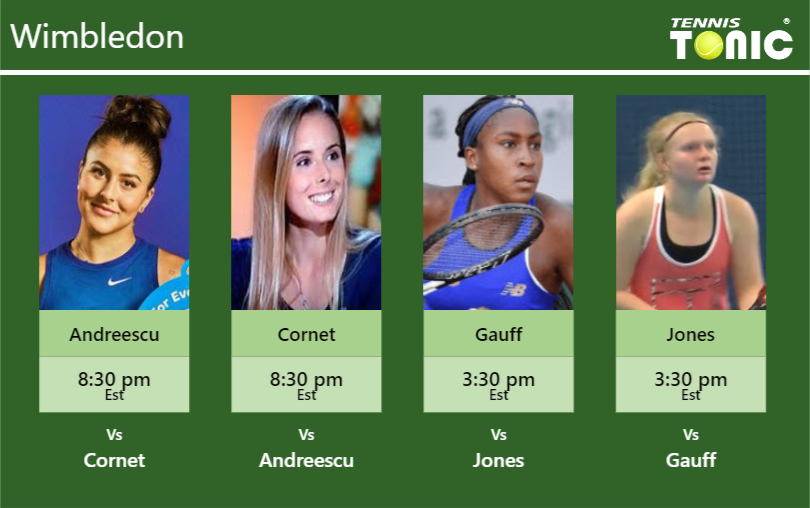 PREDICTION, PREVIEW, H2H: Swiatek, Kostyuk, Gauff and Sakkari to play on  STADIUM 1 on Friday - BNP Paribas Open - Tennis Tonic - News, Predictions,  H2H, Live Scores, stats