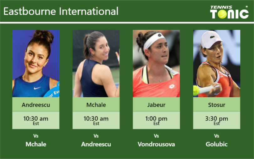 Bianca Vanessa Andreescu Christina Mchale Ons Jabeur Samantha Stosur Stats Info Cw3tvip9xb Bianca Vanessa Andreescu-Christina Mchale-Ons Jabeur-Samantha Stosur Stats info