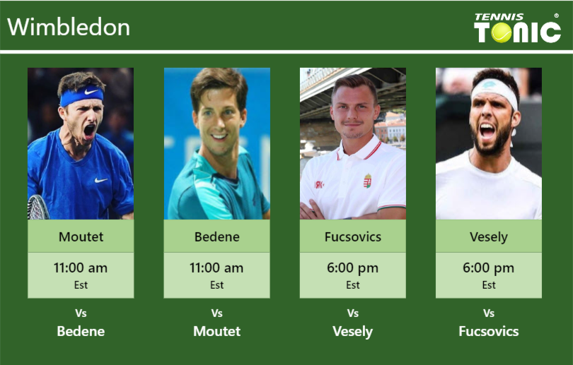 Corentin Moutet Aljaz Bedene Marton Fucsovics Jiri Vesely Stats Info Tr4t9whmps Corentin Moutet-Aljaz Bedene-Marton Fucsovics-Jiri Vesely Stats info