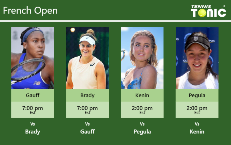Cori Gauff Jennifer Brady Sofia Kenin Jessica Pegula Stats Info Pktjza6mrc Cori Gauff-Jennifer Brady-Sofia Kenin-Jessica Pegula Stats info
