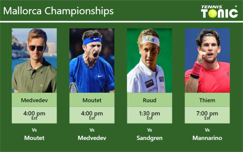 PREDICTION, PREVIEW, H2H: Medvedev, Moutet, Ruud And Thiem To Play On ...