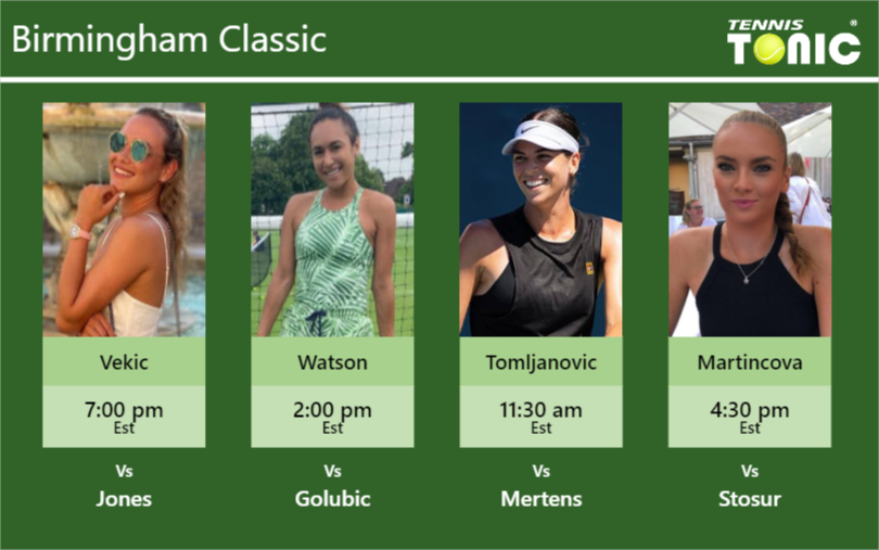 Donna Vekic Heather Watson Ajla Tomljanovic Tereza Martincova Stats Info Q7yis1w9wz Donna Vekic-Heather Watson-Ajla Tomljanovic-Tereza Martincova Stats info