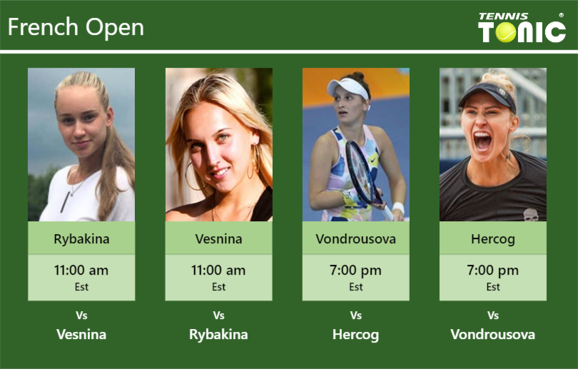 Elena Rybakina-Elena Vesnina-Marketa Vondrousova-Polona Hercog Stats info
