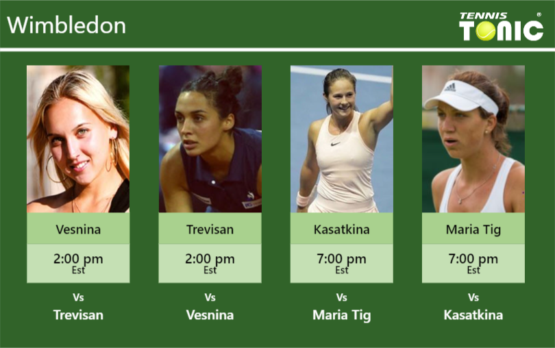 Elena Vesnina-Martina Trevisan-Daria Kasatkina-Patricia Maria Tig Stats info