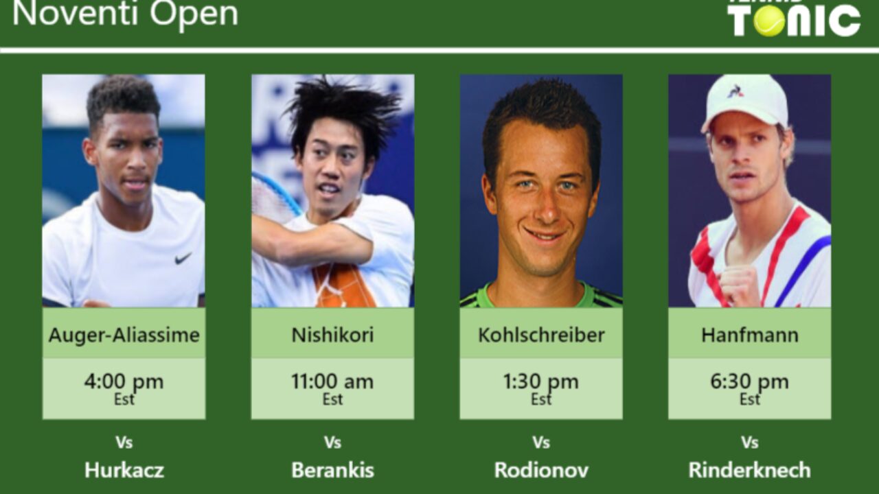 PREDICTION, PREVIEW, H2H Auger-Aliassime, Nishikori, Kohlschreiber and Hanfmann to play on TENNISPOINT COURT on Tuesday - Noventi Open - Tennis Tonic