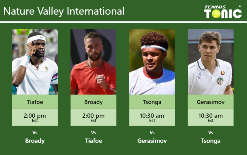 Frances Tiafoe Liam Broady Jo Wilfried Tsonga Egor Gerasimov Stats Info Trppbwmhpv Frances Tiafoe-Liam Broady-Jo-Wilfried Tsonga-Egor Gerasimov Stats info