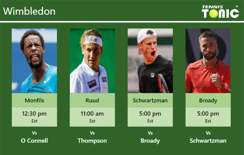 Gael Monfils Casper Ruud Diego Sebastian Schwartzman Liam Broady Stats Info Xpv4u855xc Gael Monfils-Casper Ruud-Diego Sebastian Schwartzman-Liam Broady Stats info