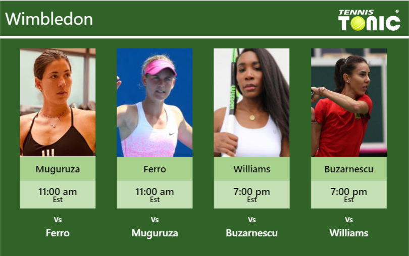 Garbine Muguruza-Fiona Ferro-Venus Williams-Mihaela Buzarnescu Stats info