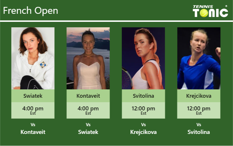 PREDICTION, PREVIEW, H2H: Swiatek, Kontaveit, Svitolina And Krejcikova ...