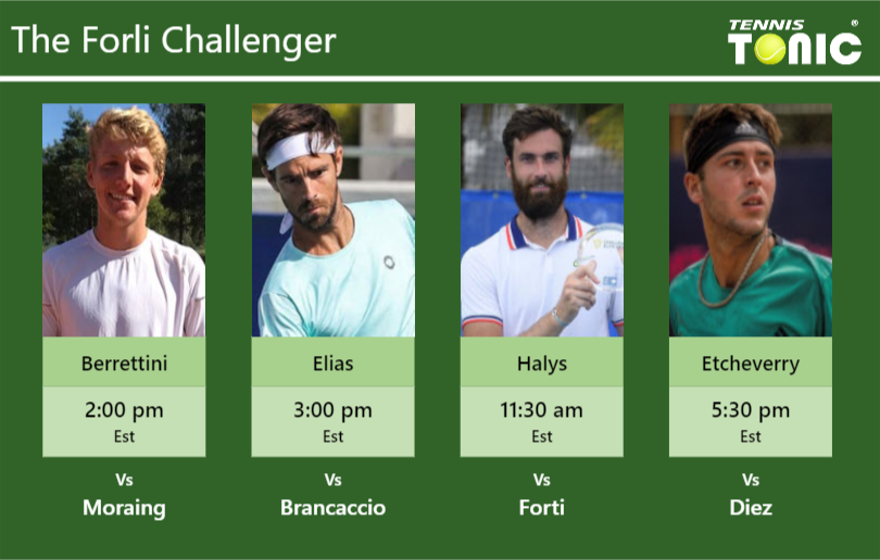 Jacopo Berrettini-Gastao Elias-Quentin Halys-Tomas Martin Etcheverry Stats info