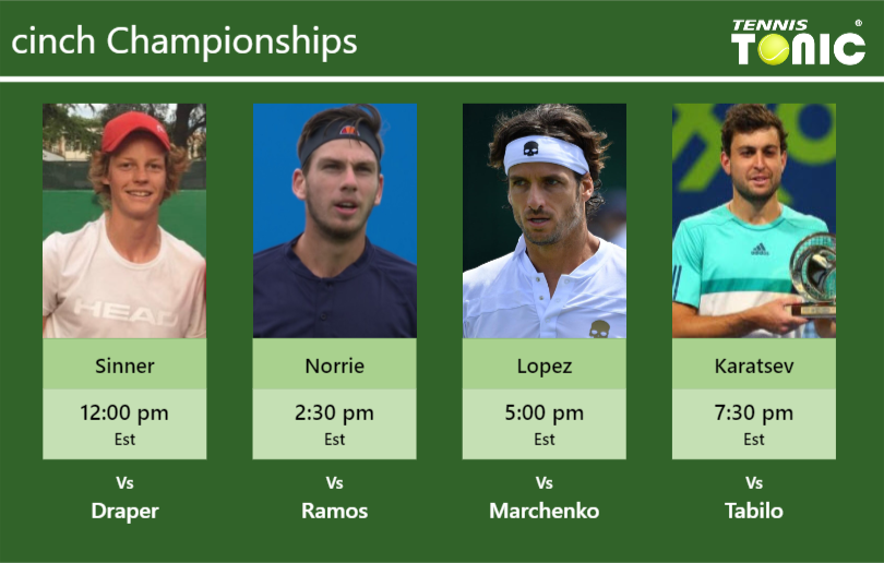 Jannik Sinner-Cameron Norrie-Feliciano Lopez-Aslan Karatsev Stats info