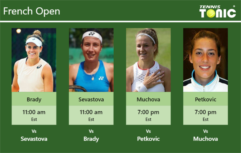 Jennifer Brady Anastasija Sevastova Karolina Muchova Andrea Petkovic Stats Info B2560pvbg0 Jennifer Brady-Anastasija Sevastova-Karolina Muchova-Andrea Petkovic Stats info