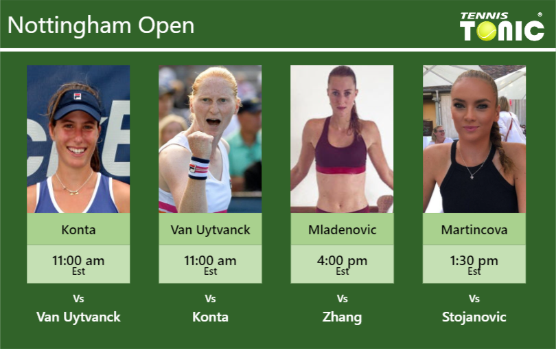 Johanna Konta-Alison Van Uytvanck-Kristina Mladenovic-Tereza Martincova Stats info