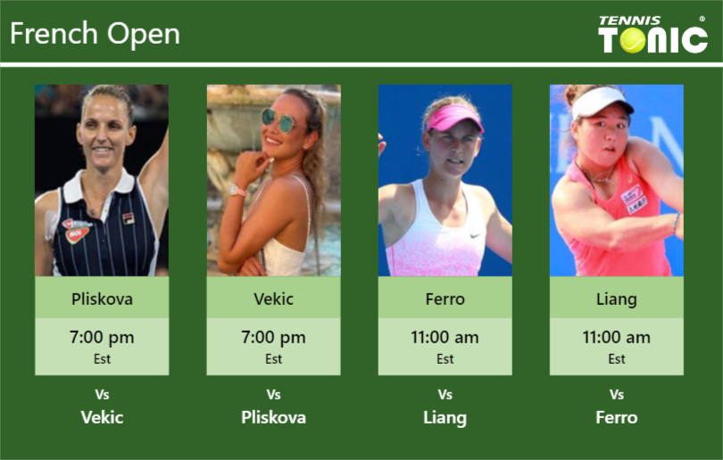 PREDICTION, PREVIEW, H2H: Pliskova, Vekic, Ferro and Shuo Liang to play on Court Suzanne LENGLEN on Tuesday – French Open Karolina Pliskova-Donna Vekic-Fiona Ferro-En Shuo Liang Stats info