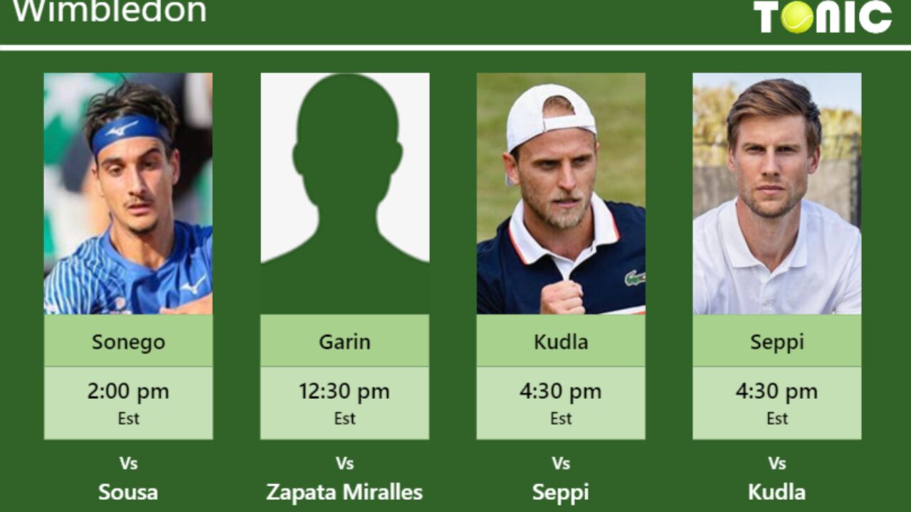 PREDICTION, PREVIEW, H2H Sonego, Garin, Kudla and Seppi to play on Court 4 on Wednesday - Wimbledon - Tennis Tonic