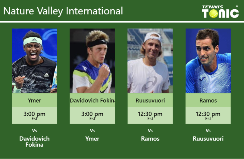 Mikael Ymer Alejandro Davidovich Fokina Emil Ruusuvuori Albert Ramos Vinolas Stats Info Kxv5vgufgo Mikael Ymer-Alejandro Davidovich Fokina-Emil Ruusuvuori-Albert Ramos-Vinolas Stats info