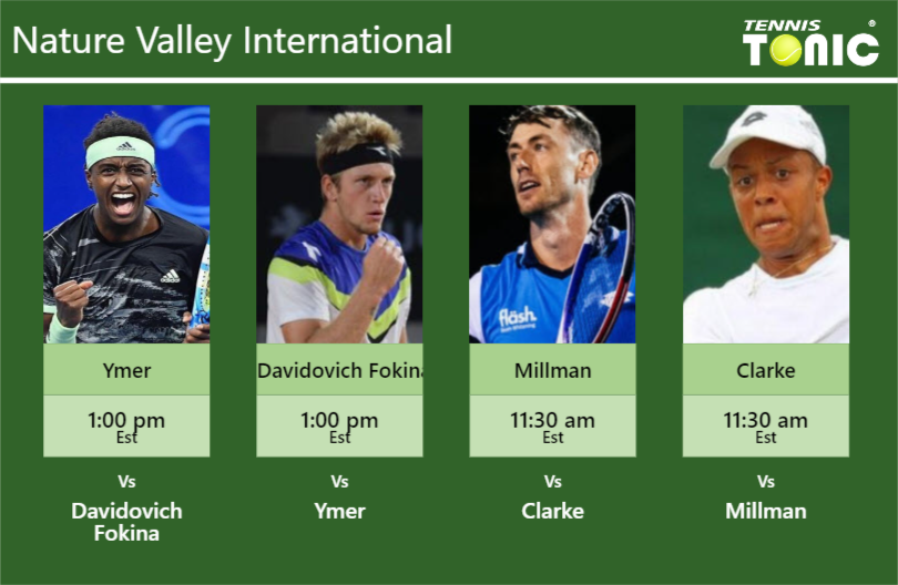 Mikael Ymer Alejandro Davidovich Fokina John Millman Jay Clarke Stats Info Eja2mqe5mk Mikael Ymer-Alejandro Davidovich Fokina-John Millman-Jay Clarke Stats info