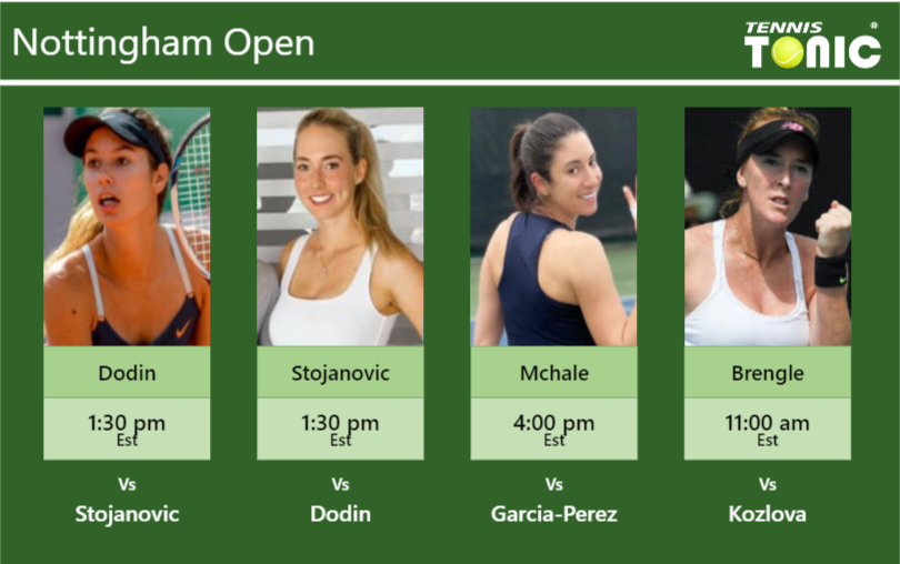 Oceane Dodin Nina Stojanovic Christina Mchale Madison Brengle Stats Info Xm1cboh1r8 Oceane Dodin-Nina Stojanovic-Christina Mchale-Madison Brengle Stats info
