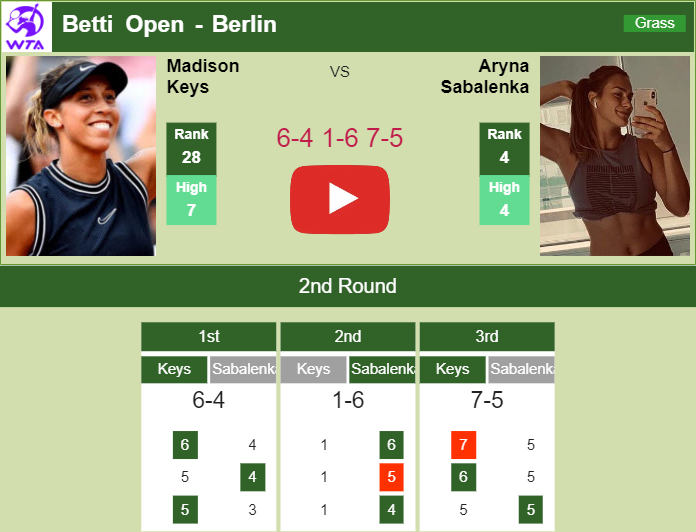 Keys gets the better of Sabalenka in the 2nd round of the Betti Open
