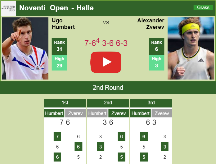 Ugo Humbert Downs Zverev In The 2nd Round Highlights Halle Results Tennis Tonic News Predictions H2h Live Scores Stats