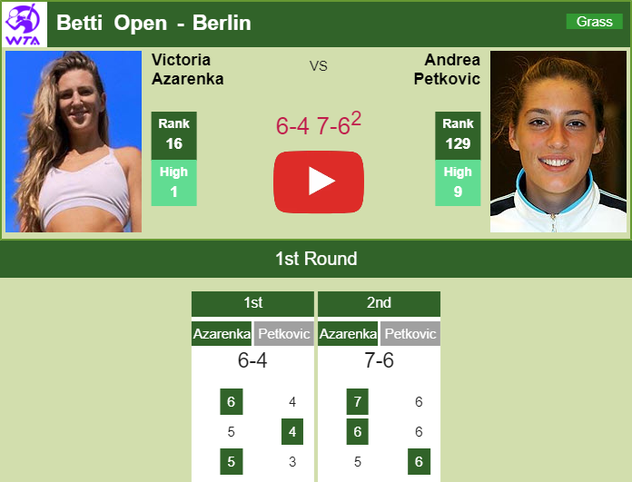 Azarenka prevails over Petkovic in the 1st round of the Betti Open
