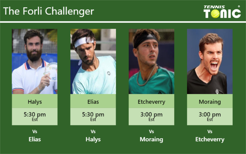 Quentin Halys-Gastao Elias-Tomas Martin Etcheverry-Mats Moraing Stats info