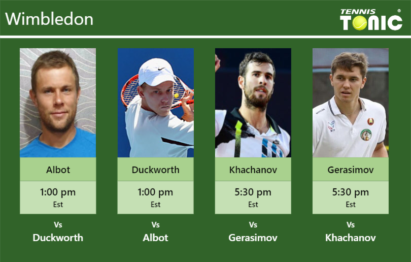 Radu Albot-James Duckworth-Karen Khachanov-Egor Gerasimov Stats info