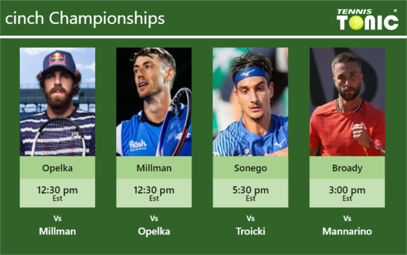 Reilly Opelka John Millman Lorenzo Sonego Liam Broady Stats Info Xxgqycejna Reilly Opelka-John Millman-Lorenzo Sonego-Liam Broady Stats info