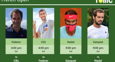 UPDATED R2]. Prediction, H2H of Francisco Cerundolo's draw vs Ruud,  Hurkacz, Medvedev, Tsitsipas, Djokovic to win the Paris - Tennis Tonic -  News, Predictions, H2H, Live Scores, stats