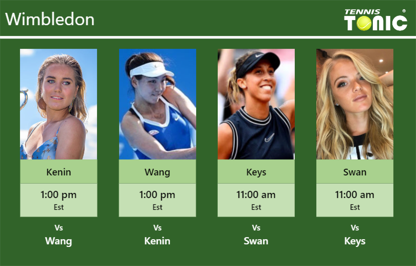 PREDICTION, PREVIEW, H2H: Kenin, Yu Wang, Keys and Swan to play on Court 3 on Monday – Wimbledon Sofia Kenin-Xin Yu Wang-Madison Keys-Katie Swan Stats info